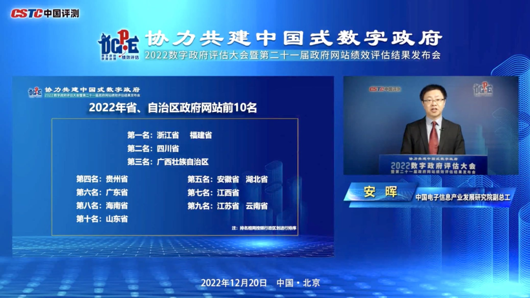 连续两年跻身省级政府门户网站前三 ，问鼎娱乐广西集团扎实推进政府网站集约化建设再上新台阶