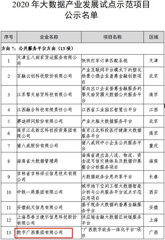 1583199625307661.png 图片2.png
