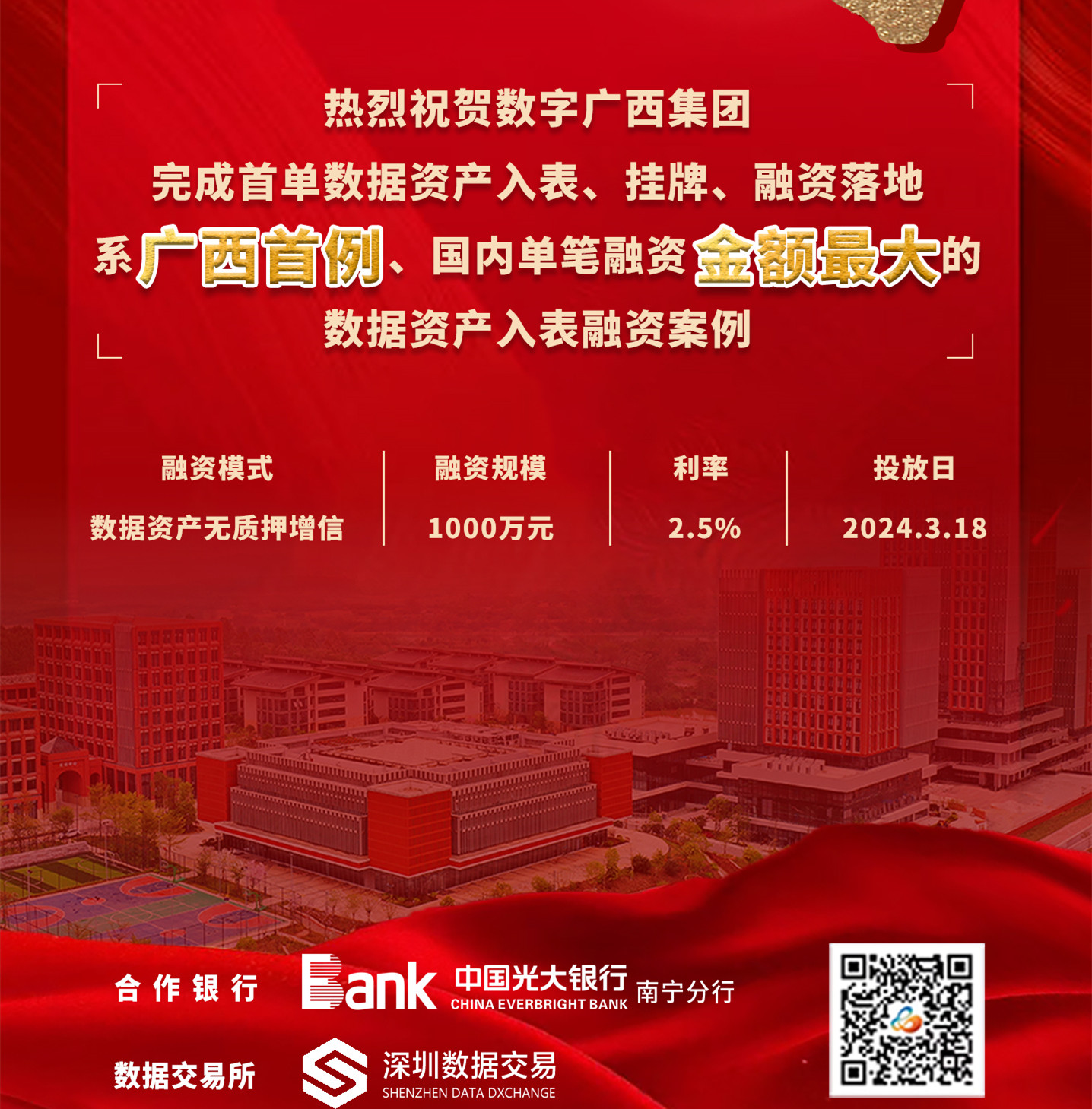 问鼎娱乐广西集团完成广西首单数据资产入表融资