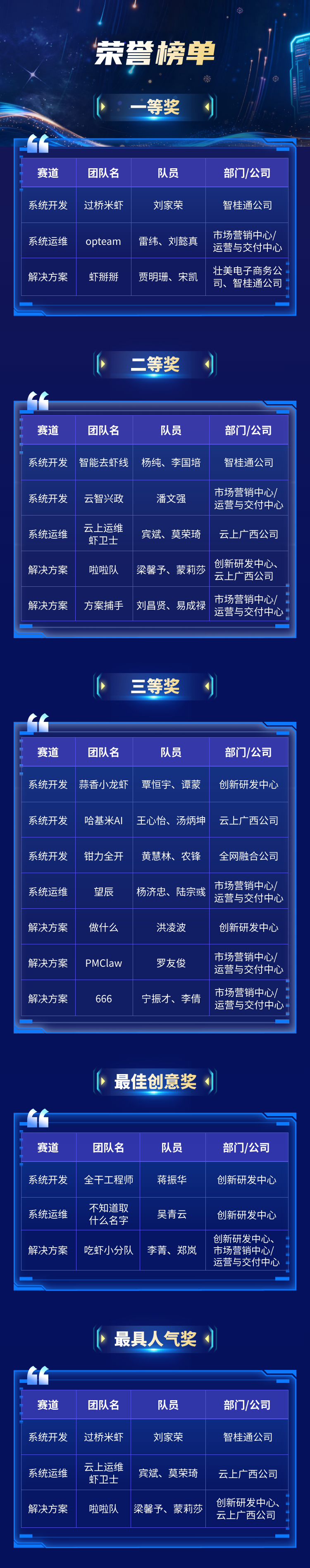 2f5ab7ddf911f559b7da78b8e89f5a60.png